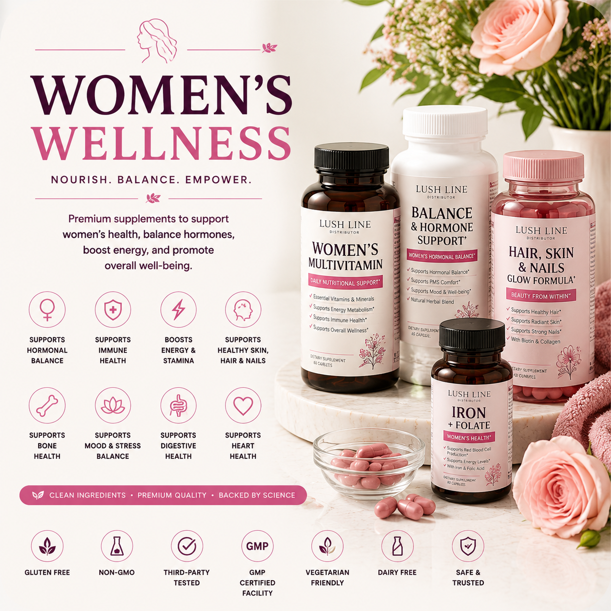 Women's Wellness