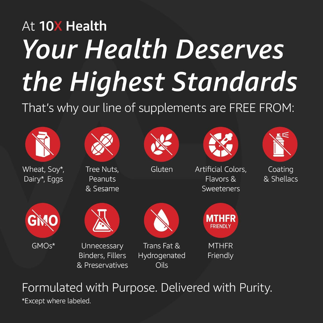 10X Health Optimize Multivitamin 90 Capsules – Daily Multivitamin Supplement for Energy, Immune Support & Overall Wellness