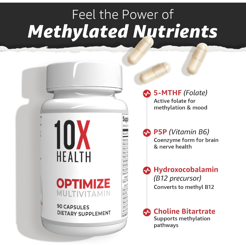 10X Health Optimize Multivitamin 90 Capsules – Daily Multivitamin Supplement for Energy, Immune Support & Overall Wellness