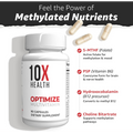 10X Health Optimize Multivitamin 90 Capsules – Daily Multivitamin Supplement for Energy, Immune Support & Overall Wellness