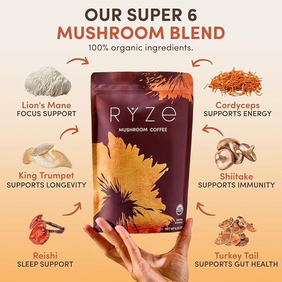 A hand holds a pouch of RYZE Mushroom Coffee against a warm beige background with text and arrows showing ingredients: Lion's Mane, Cordyceps, King Trumpet, Shiitake, Reishi, and Turkey Tail. The top reads 'OUR SUPER 6 MUSHROOM BLEND' and '100% organic ingredients.
