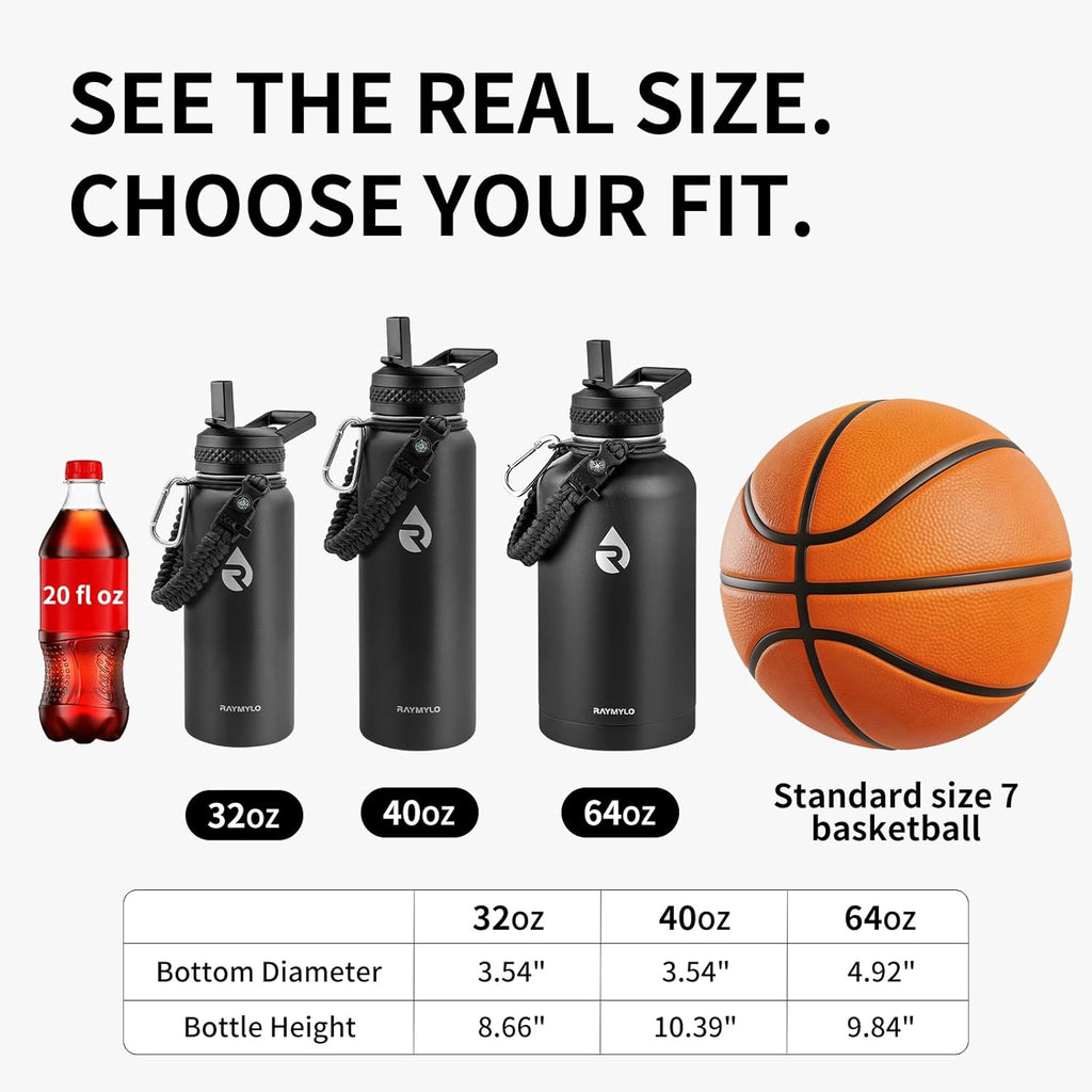 Comparison of different bottle sizes with a basketball for scale on a white background
