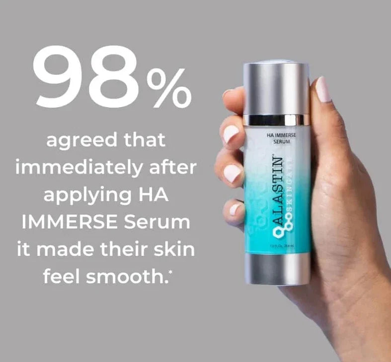 A hand holding a bottle of ALASTIN 98% HA IMMERSE Serum against a solid gray background, with a large text overlay on the left reading '98% agreed that immediately after applying HA IMMERSE Serum it made their skin feel smooth.'.