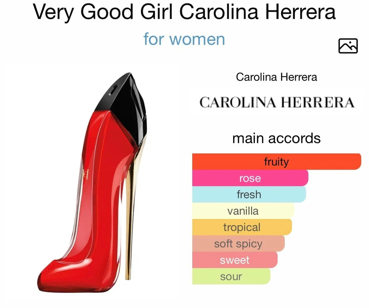 Carolina Herrera Very Good Girl perfume bottle designed as a red stiletto heel with a black pointed cap and gold heel, shown next to a 'main accords' chart listing fruity, rose, fresh, vanilla, tropical, soft spicy, sweet, and sour notes.