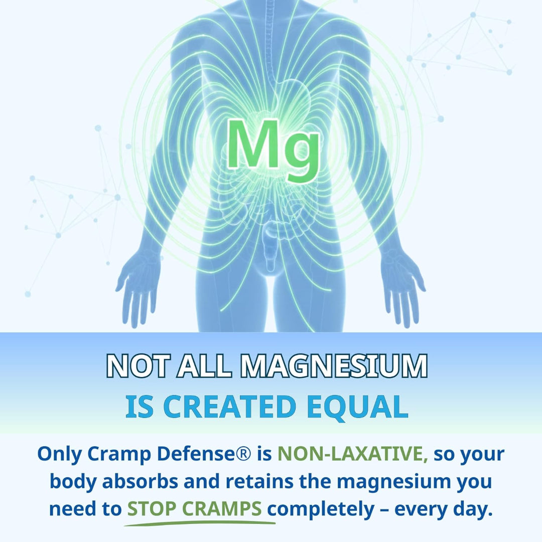 Cramp Defense Original Leg Cramp Relief Capsules 180 Count | Magnesium Supplement for Muscle & Night Leg Cramps
