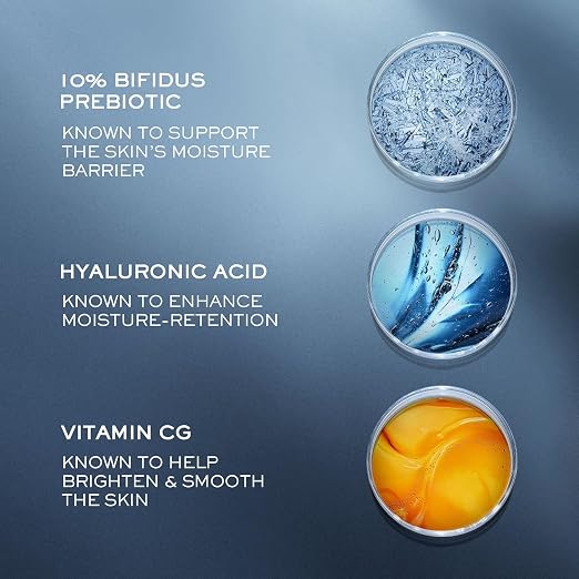 A blue promotional graphic for skincare ingredients with three circular ingredient windows and text reading: 10% Bifidus Prebiotic, Hyaluronic Acid, and Vitamin CG.