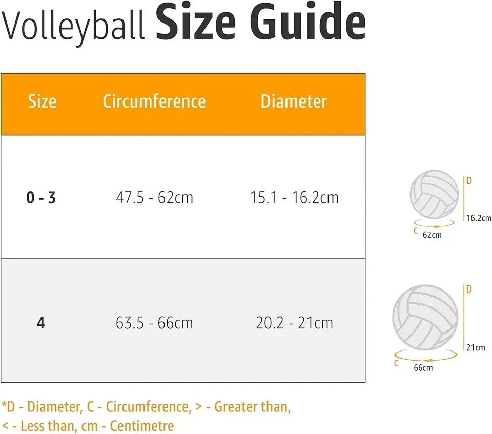 Volleyball size guide with measurements for circumference and diameter.