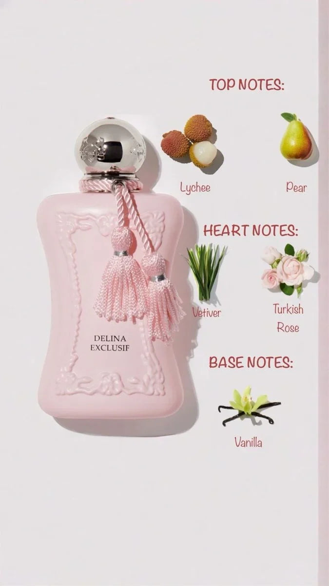 Pink perfume bottle with flavor notes on a white background