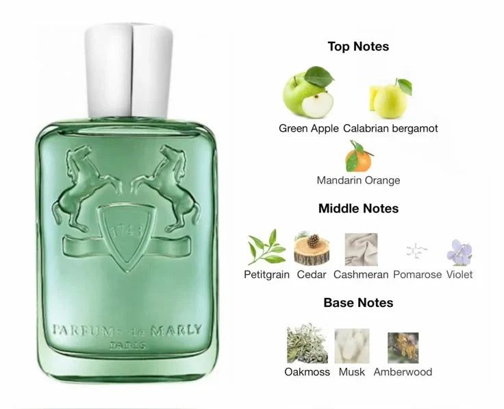 Green perfume bottle with flavor notes on a white background