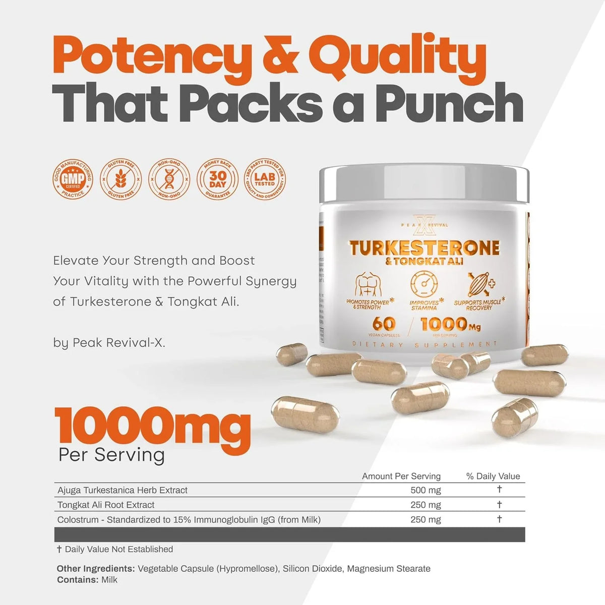 Turkesterone & Tangkat Ali supplement packaging with capsules on a white background