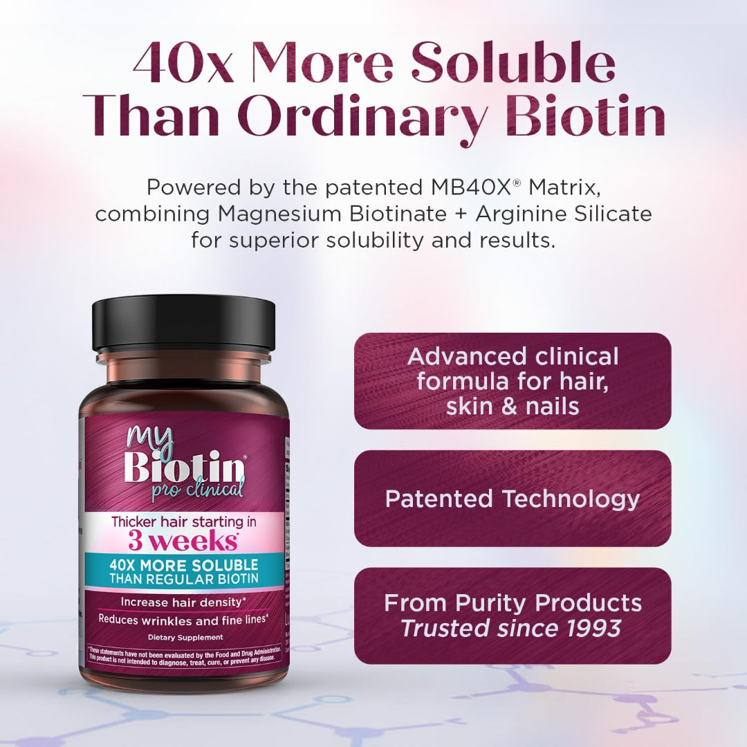 Purity Products MyBiotin ProClinical MB40X Biotin Vitamin B7 Hair & Skin Supplement 30 Veg Capsules