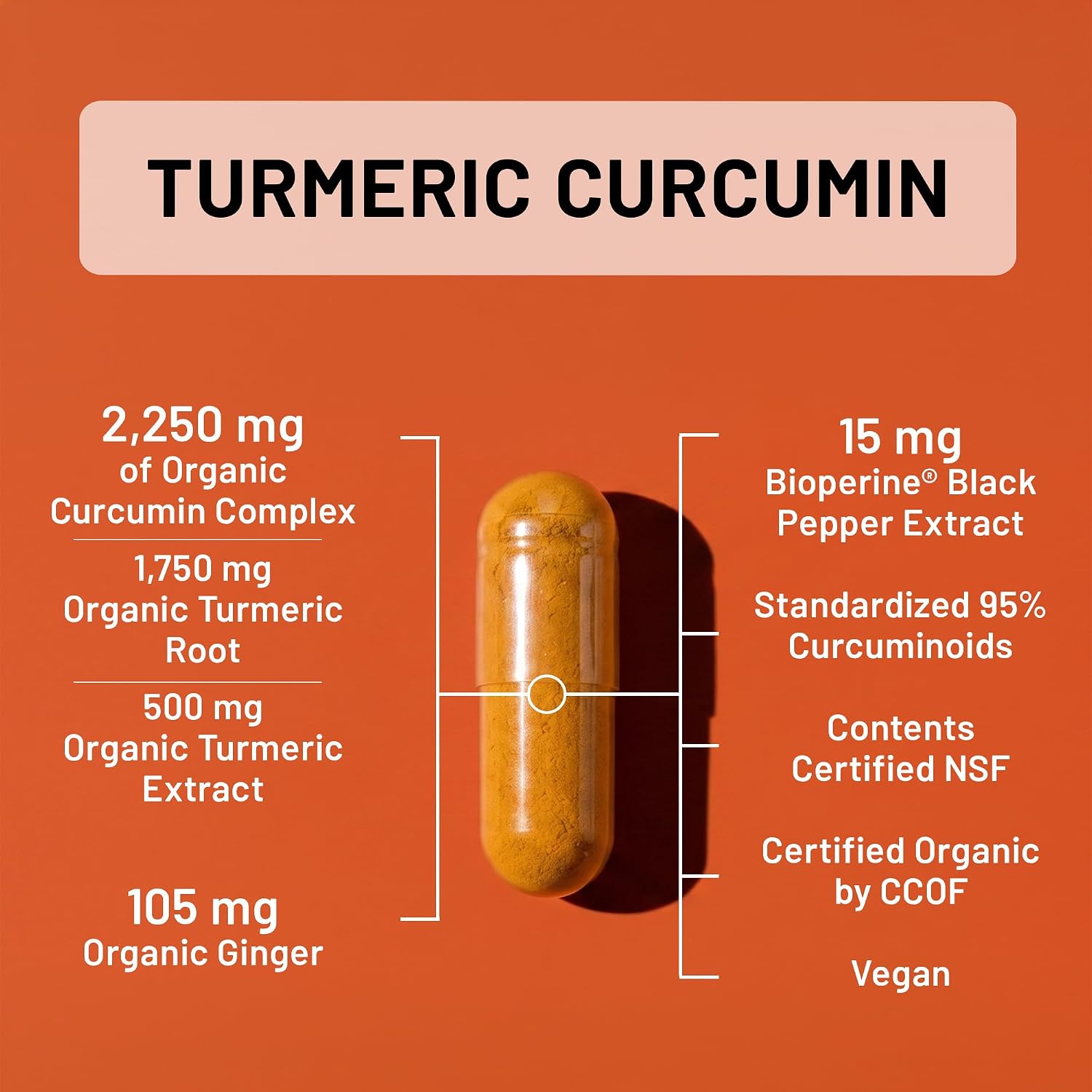 Turmeric Curcumin Supplement 2250mg with Black Pepper & Ginger | 180 Vegan Capsules